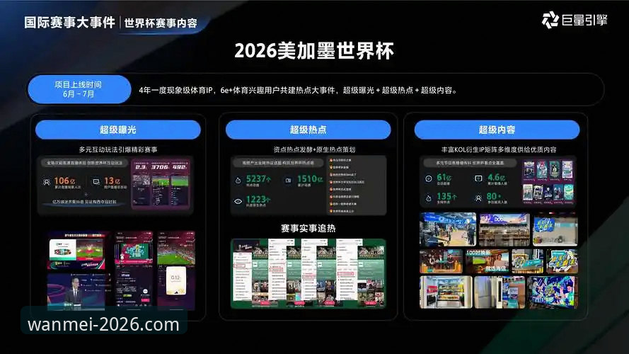 完美体育2026新版特点最新动态:性能优化与安全架构升级引领行业新标准