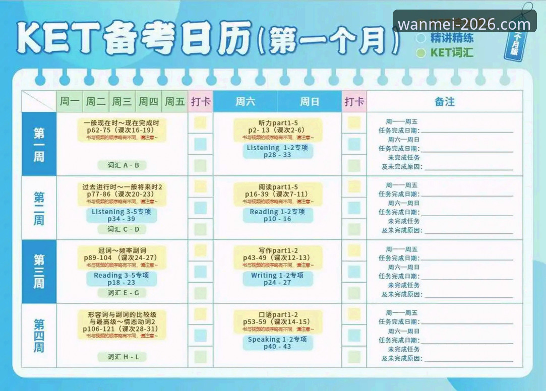 4个深度维度评测：完美体育APP好用吗？2026新版完整教程